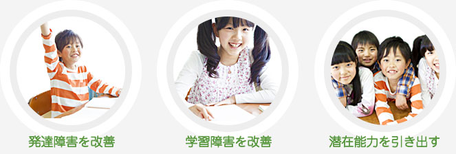 発達障害を改善する、学習障害を改善する、潜在能力を引き出す